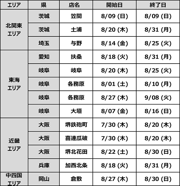 ミシン催事スケジュール
