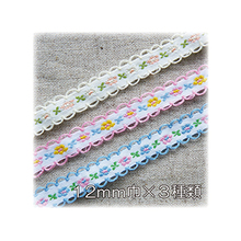 KAVU（チロリアンテープ）三点セット チロリアンテープ3点セット | 商品情報 | 手芸用品のパンドラハウス